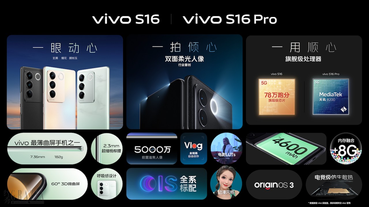 01_vivo S16系列产品卖点综合图.png