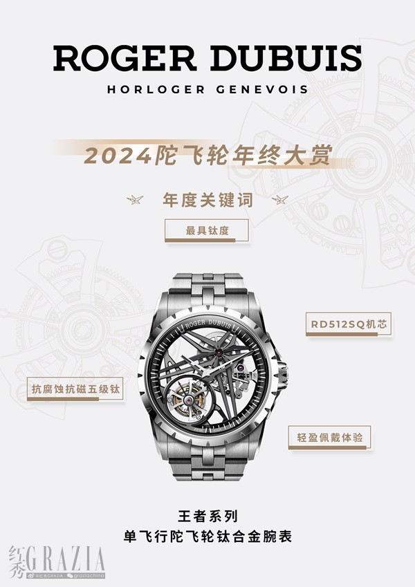 awiry20241213131940.jpg 8.王者系列单飞行陀飞轮钛合金腕表.jpg