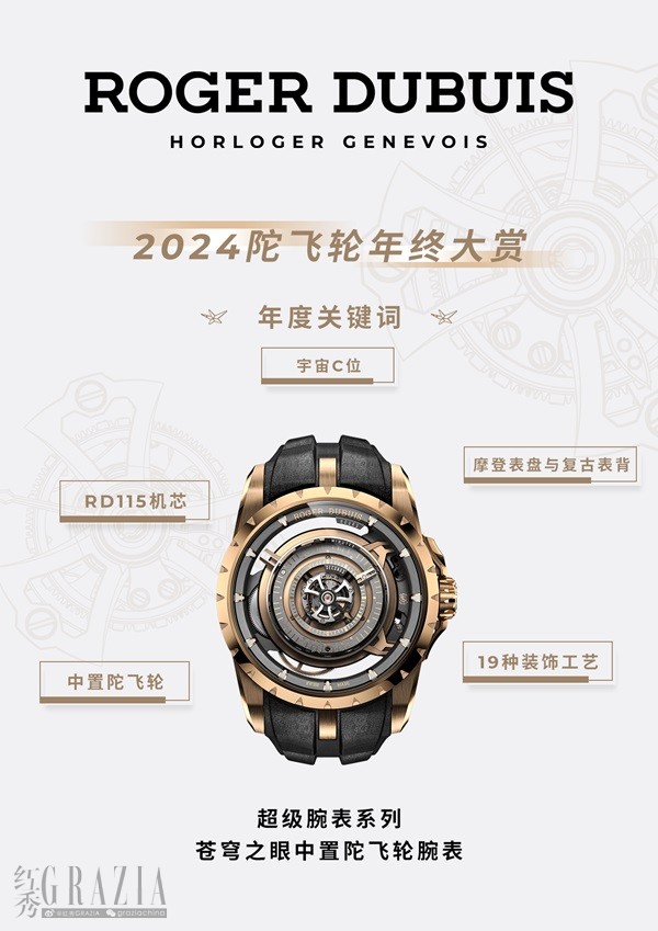 gpzzs20241213131826.jpg 6.超级腕表系列苍穹之眼中置陀飞轮腕表.jpg